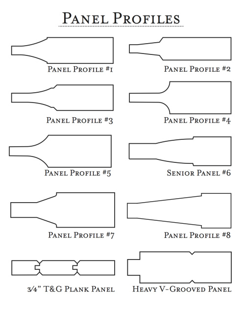 Raised Panels